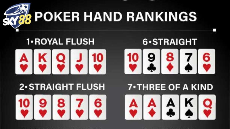 Thứ tự Poker